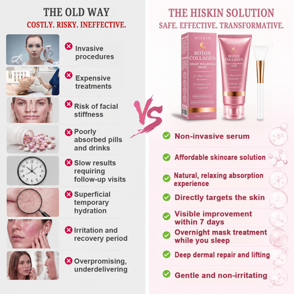 HISKIN® BOTOX Collagen Night Wrapping Mask – Overnight Wrapping Care to Smooth Face & Neck Wrinkles, Firm Loose-Looking Skin, Brighten Dark Spots & Restore a Fresher Glow